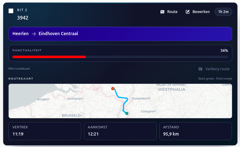 RailBox voorbeeld screenshot afbeelding