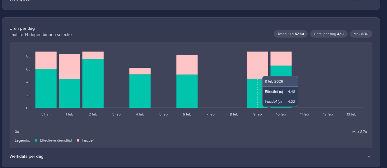 Screenshot from 2026-02-13 15-05-47